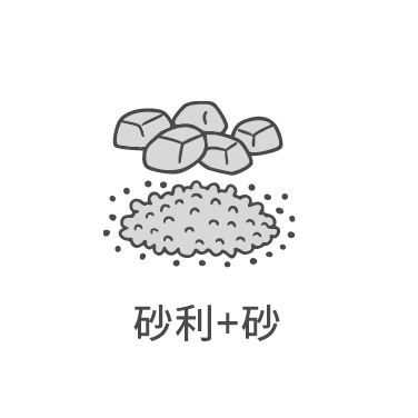 砂利+砂