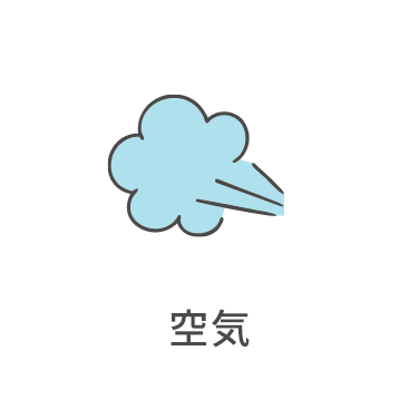 空気